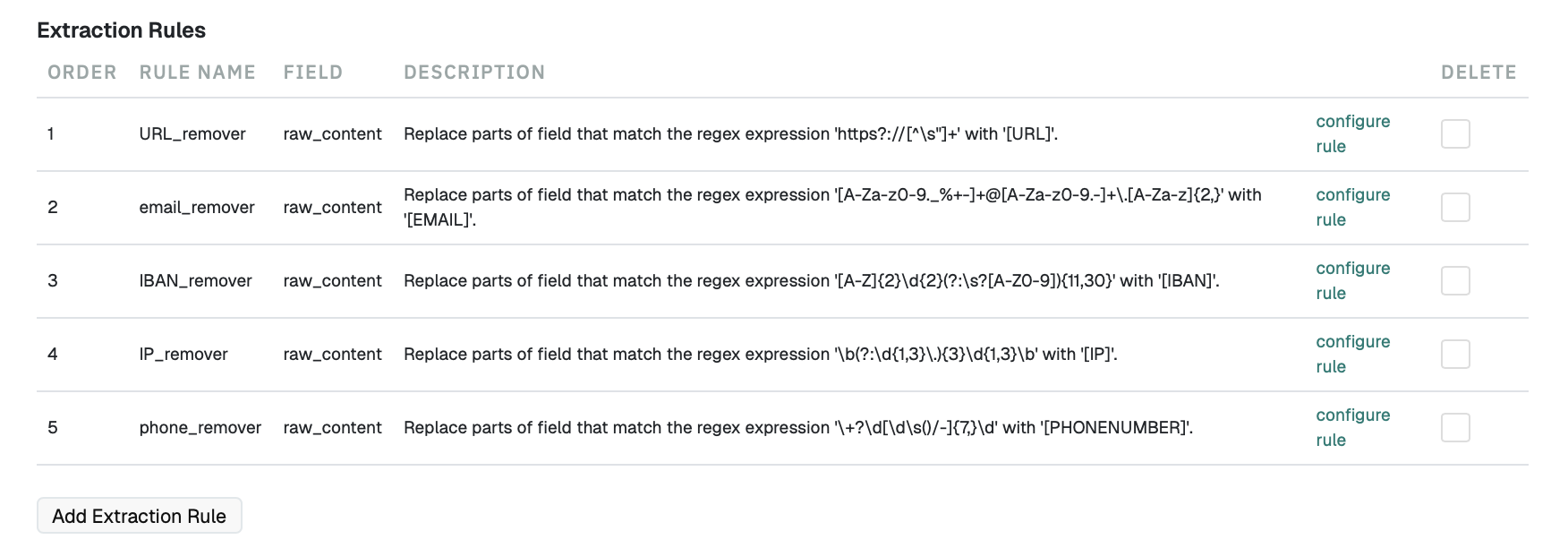 DDM: extraction (redaction) rules for Character.AI, acting on raw_content