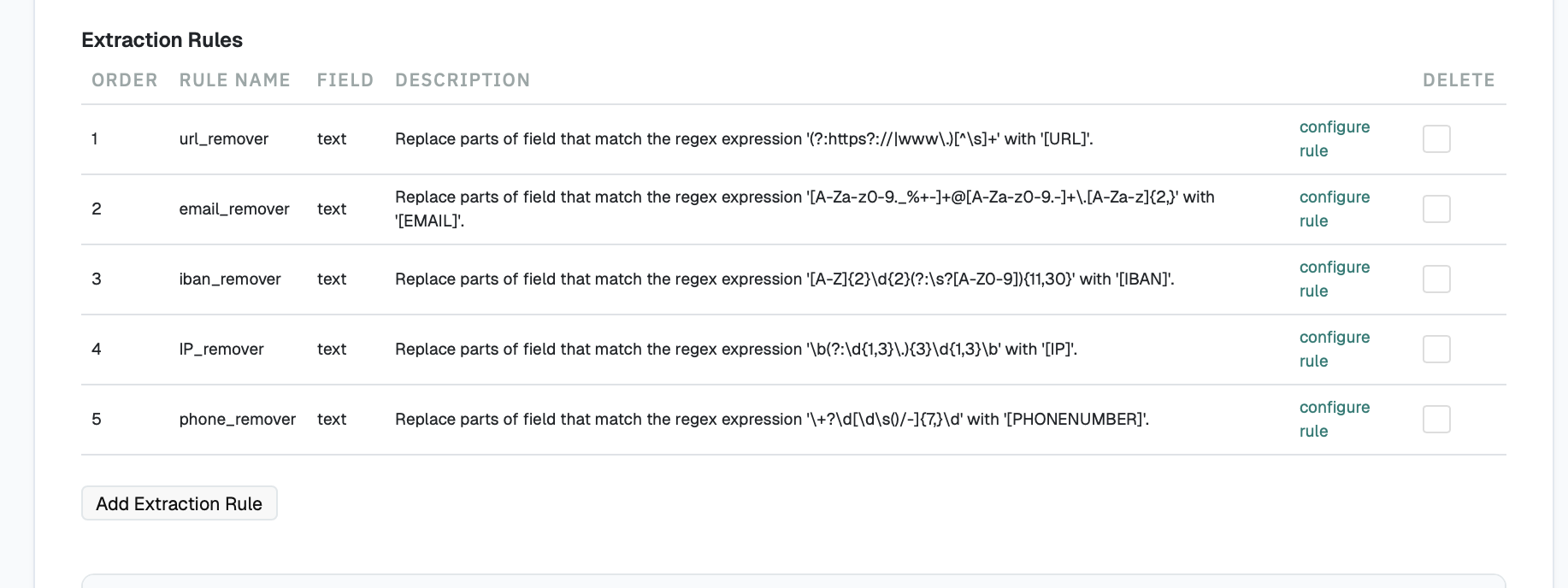 DDM: extraction/redaction rules for ChatGPT